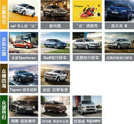 行動致愛 蘇州捷駿進(jìn)口大眾520，用專業(yè)服務(wù)詮釋汽車銷售新主張